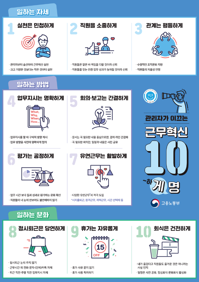 관리자가-이끄는-근무혁신-10게명.png
