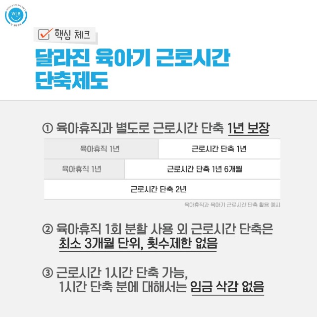 고용노동부 일생활균형_하이힐을 신고 달리는 여자_7.jpg