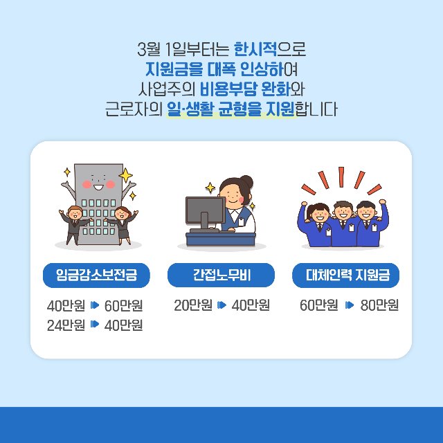 200323 고용노동부 워라밸일자리 장려금 카드뉴스-03.jpg