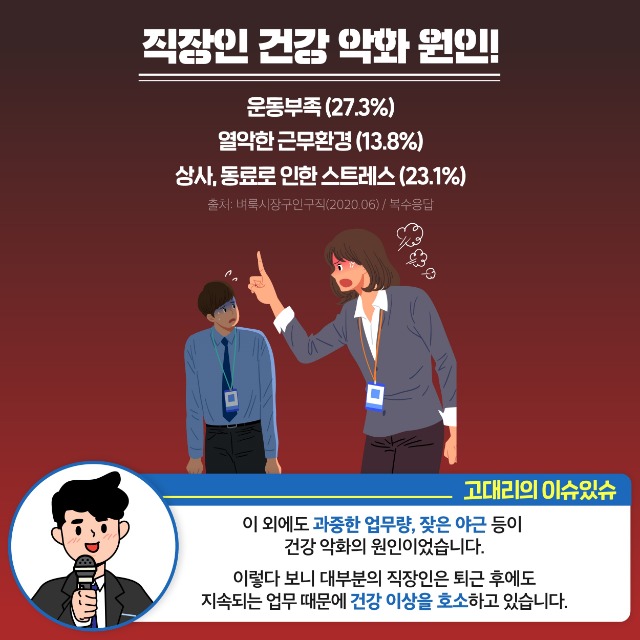 200629 고용노동부 직장인 건강편 카드뉴스(고대리의 이유있슈)-05.jpg