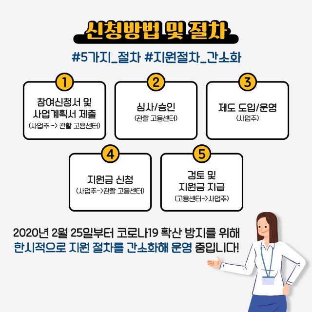 200729 고용노동부 시차출퇴근제 카드뉴스(정책소식)-09.jpg