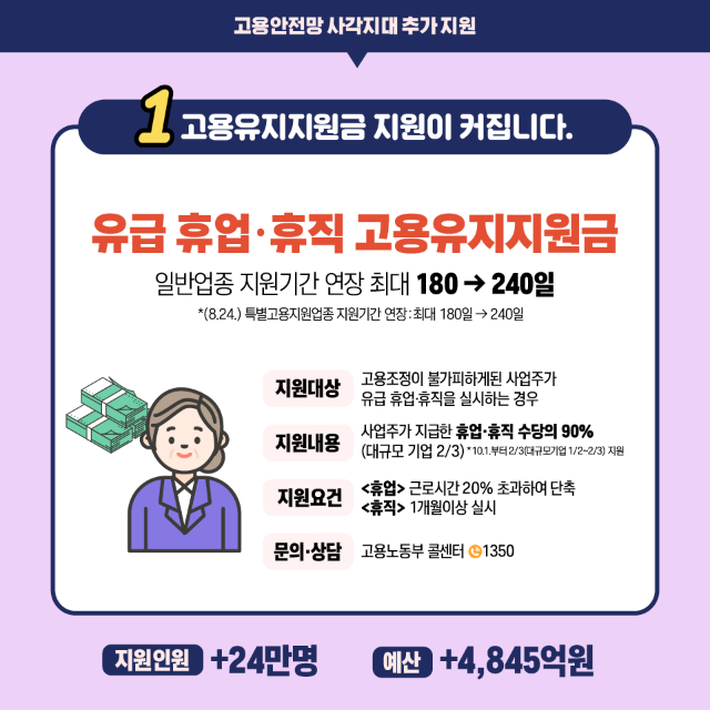 01_4차 추경.png