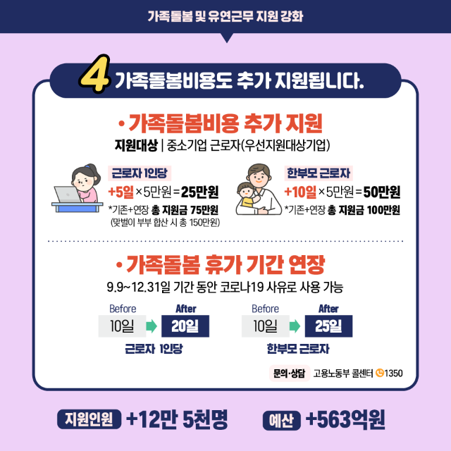 04_4차 추경.png