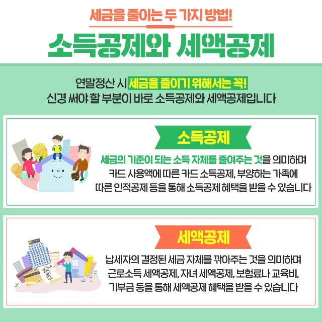 201216 고용노동부 연말정산 카드뉴스-06.jpg