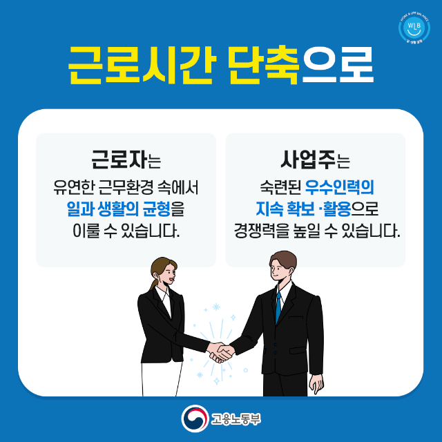 워라밸일자리장려금A05.png