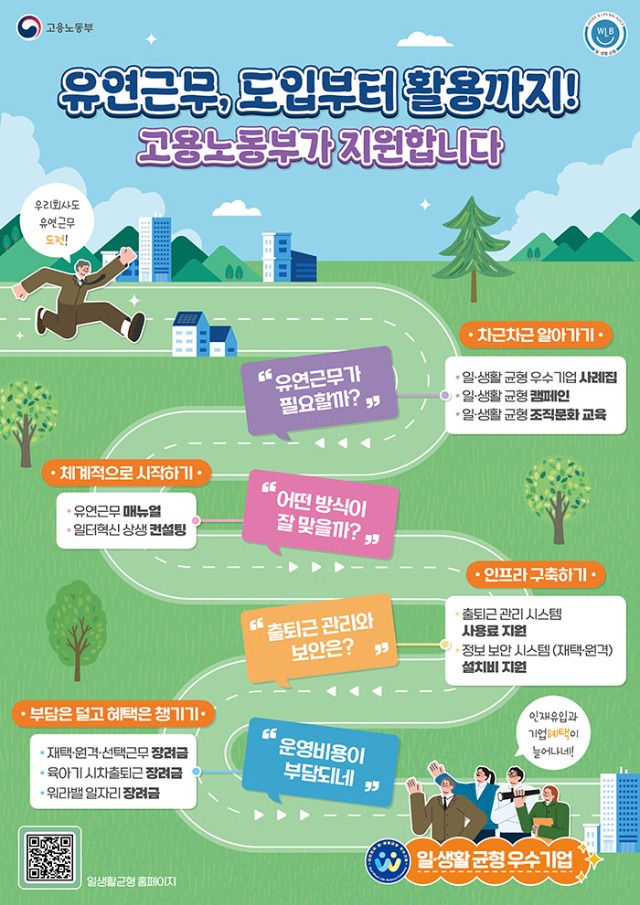 250530_유연근무 고객여정지도_ver08-1_FIN_홈페이지 본문.jpg