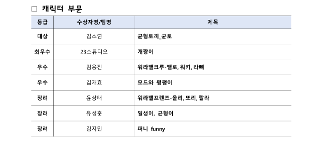 일생활균형 공모전 최종 선정 결과_fin수기_2.png