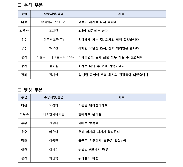 일생활균형 공모전 최종 선정 결과_fin수기_1.png