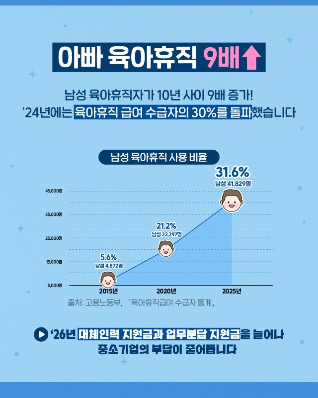 251023 알쓸일잡(숫자로보는) 카드뉴스 (3).jpg