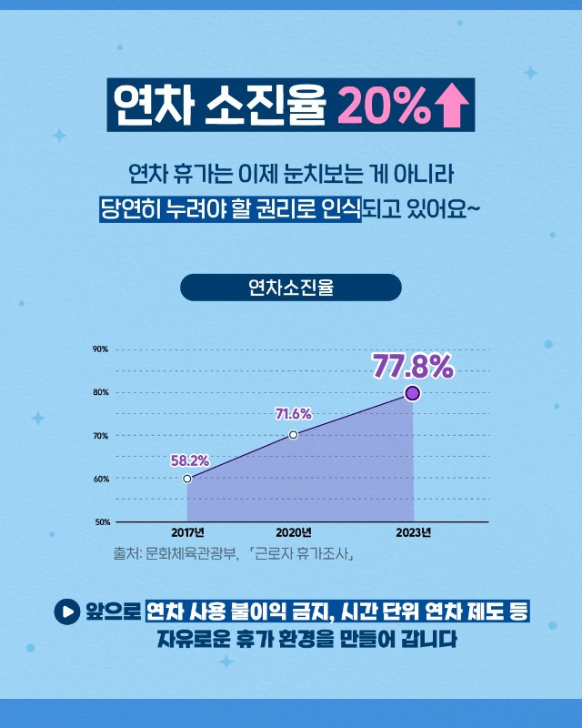 251023 알쓸일잡(숫자로보는) 카드뉴스 (4).jpg