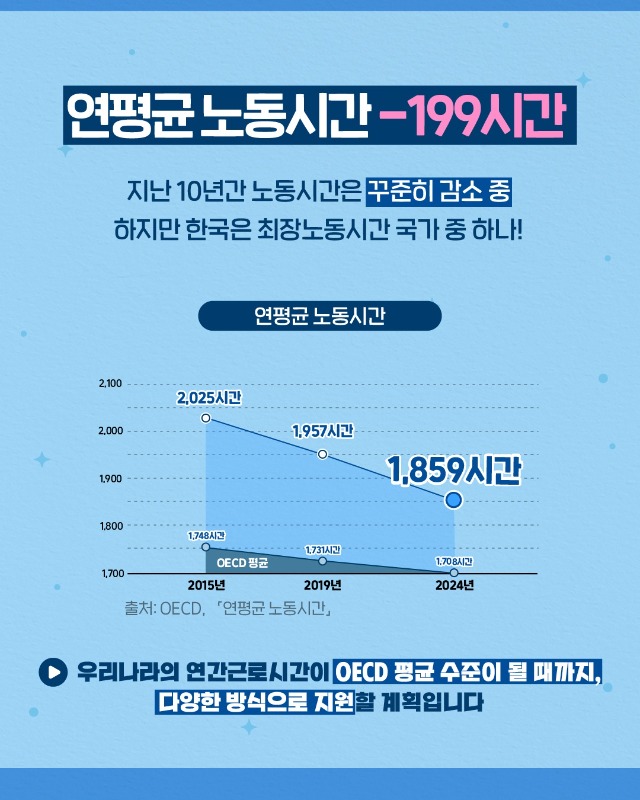 251023 알쓸일잡(숫자로보는) 카드뉴스 (5).jpg
