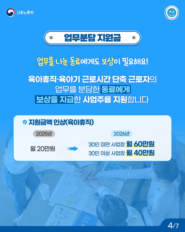 26년 달라지는_사업주편 (4).jpg