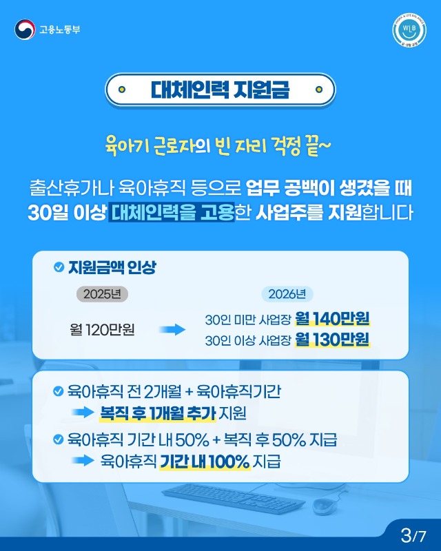 26년 달라지는_사업주편 (3).jpg