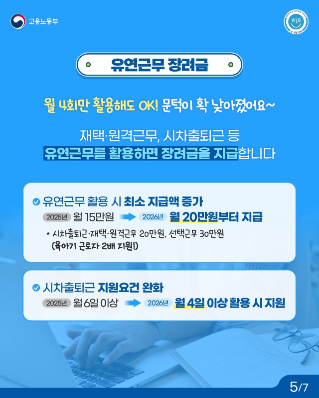 26년 달라지는_사업주편 (5).jpg