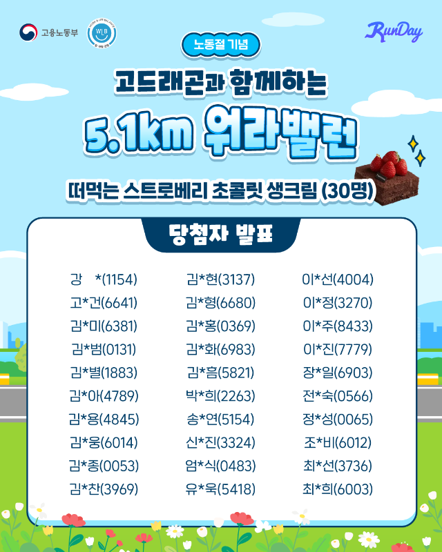 [고용부]일생활균형-런데이-챌린지-사전참여-이벤트_당첨자발표.png