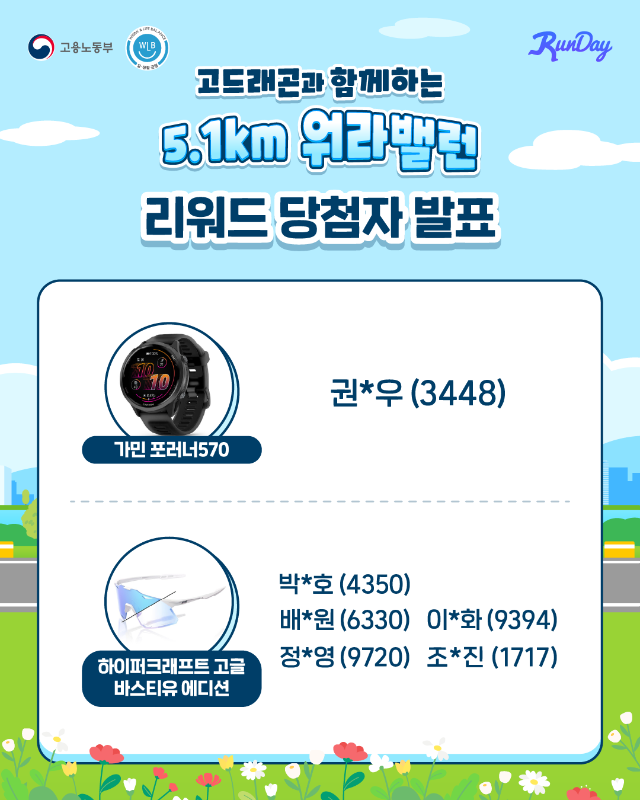 [고용부]워라밸런 리워드 당첨자 발표_2.png